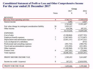 两天暴涨15倍!这家震动美国市场的妖股竟是