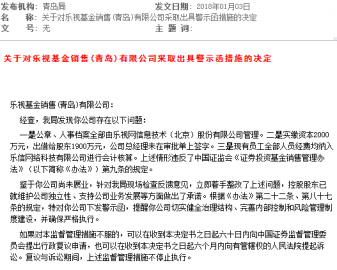 乐视基金销售公司被证监局警示 系因三项内控
