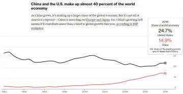 绝对购买力平价_浙江人均购买力(3)