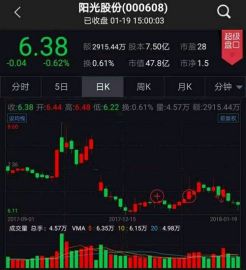 【中证盘前播报】千山药机大股东质押股票跌破