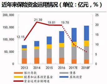 收入证明_从严的收入政策(3)