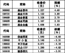 英派斯携手深圳国企设立科技体育产业基金开元棋牌- 开元棋牌官方网站- 开元棋牌APP下载