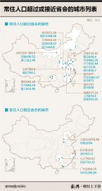 人口最多的省会2021_中国省会地图