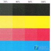 经济型led打印机22ppm oki c330dn首测